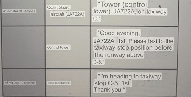This is the partial transcript of a cockpit/controller conversation between Haneda&rsquo;s air traffic control and the Japan Coast Guard plane. Image: FlyerTalk.com