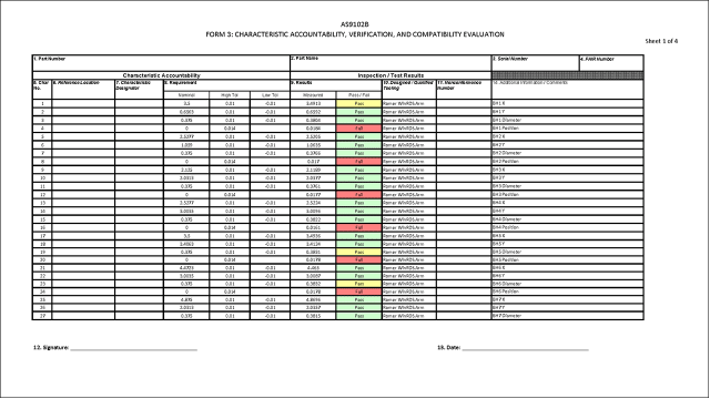 Form 3 &ndash; Characteristic Accountability Verification and Compatibility Evaluation Ballooned Drawing. Verisurf software integrated FAIR features &ndash; Verisurf metrology software automatically creates balloon IDs and assigns them to dimensions and callouts in the 3D model. (Image: Verisurf.)